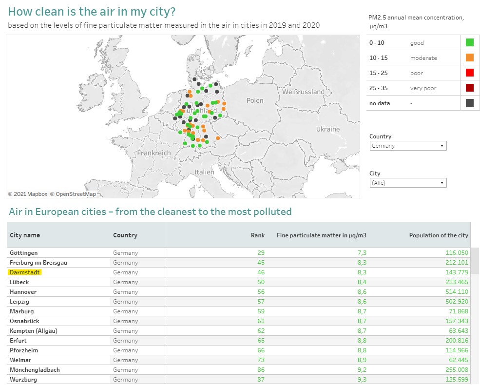 Darmstadt public tableau city aq viewer2021